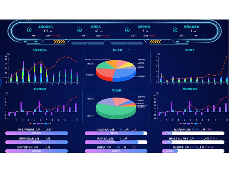 祝賀我公司實(shí)施的科隆新能源項(xiàng)目榮登用友集團(tuán)新能源行業(yè)樣板案例！